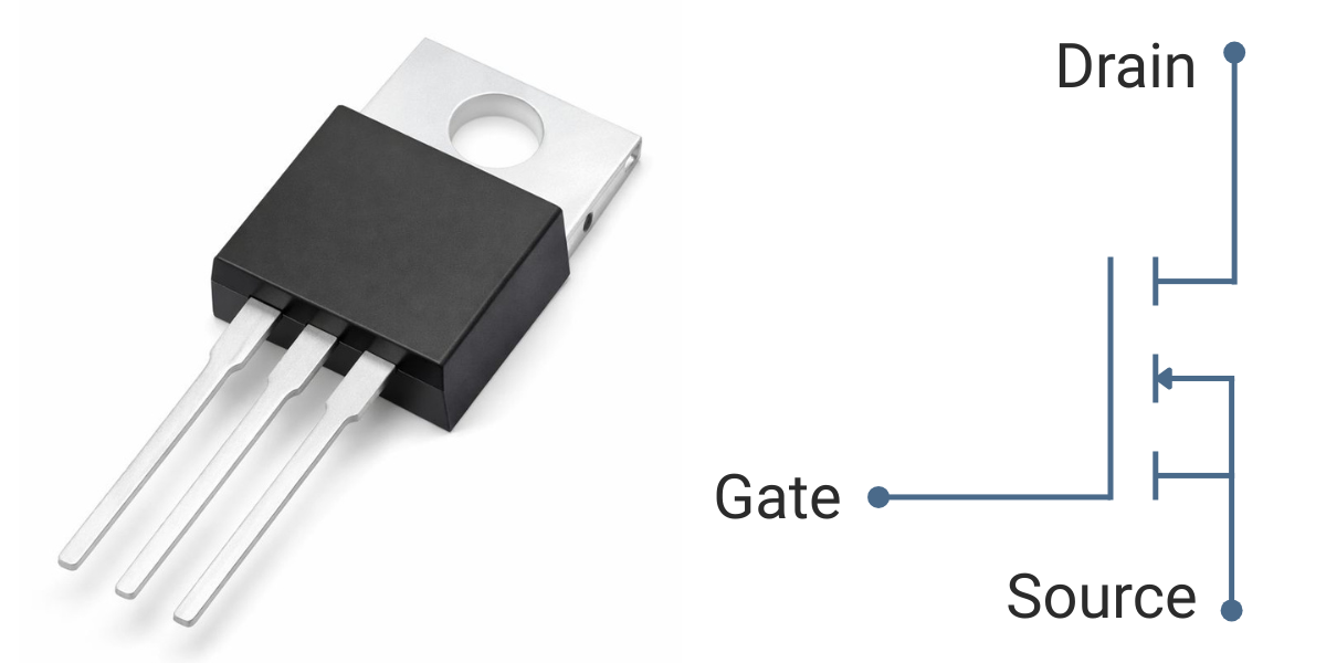Metal-Oxide-Semiconductor Field-Effect Transistor (MOSFET) power transistor used for high-speed switching and low-voltage power applications