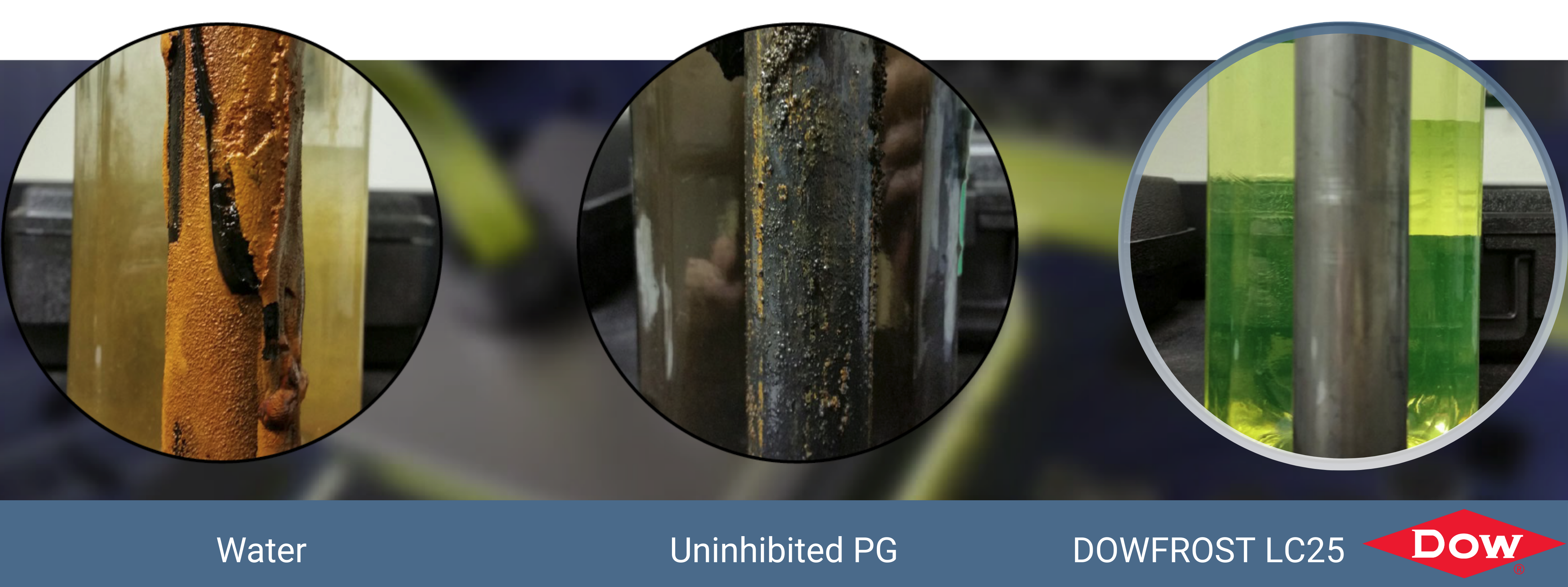 Corrosion comparison of water, uninhibited propylene glycol, and DOWFROST LC25 after ASTM D1384 testing
