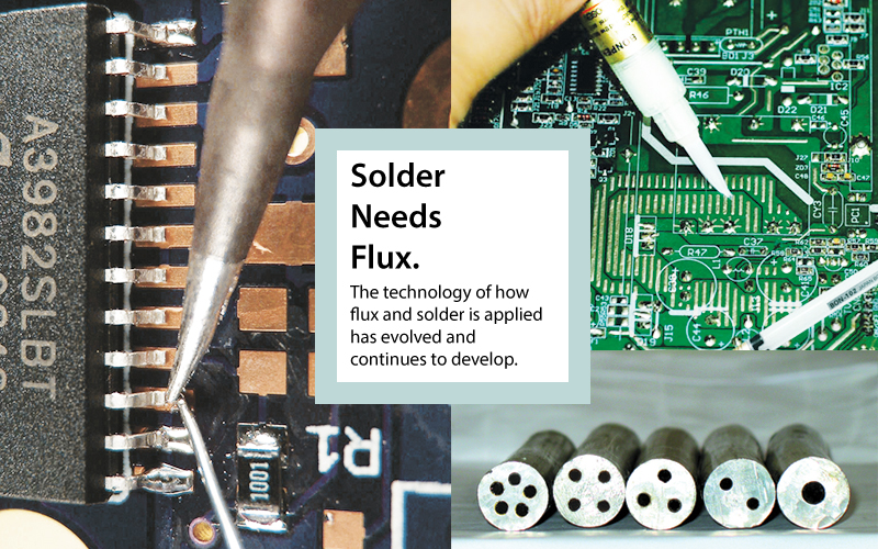 solder_sphere_wire_sn23pb63_flux_mulitcore_solder-needs-flux-technology-evolution
