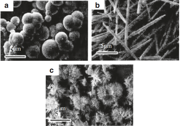 TEM image of alumina prepared under different synthetic temperatures producing different shapes. (A) 90 °C (Spherical) (B) 120 °C (Fibrous) (C) 150 °C flaky