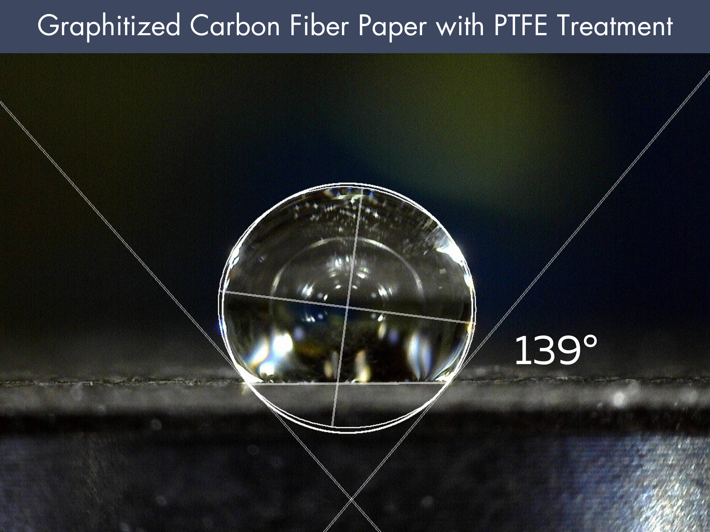 Water contact angle graphitized carbon fiber paper with PTFE hydrophobic coating