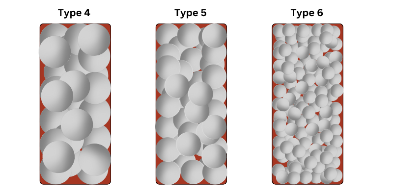 solder-paste-particle