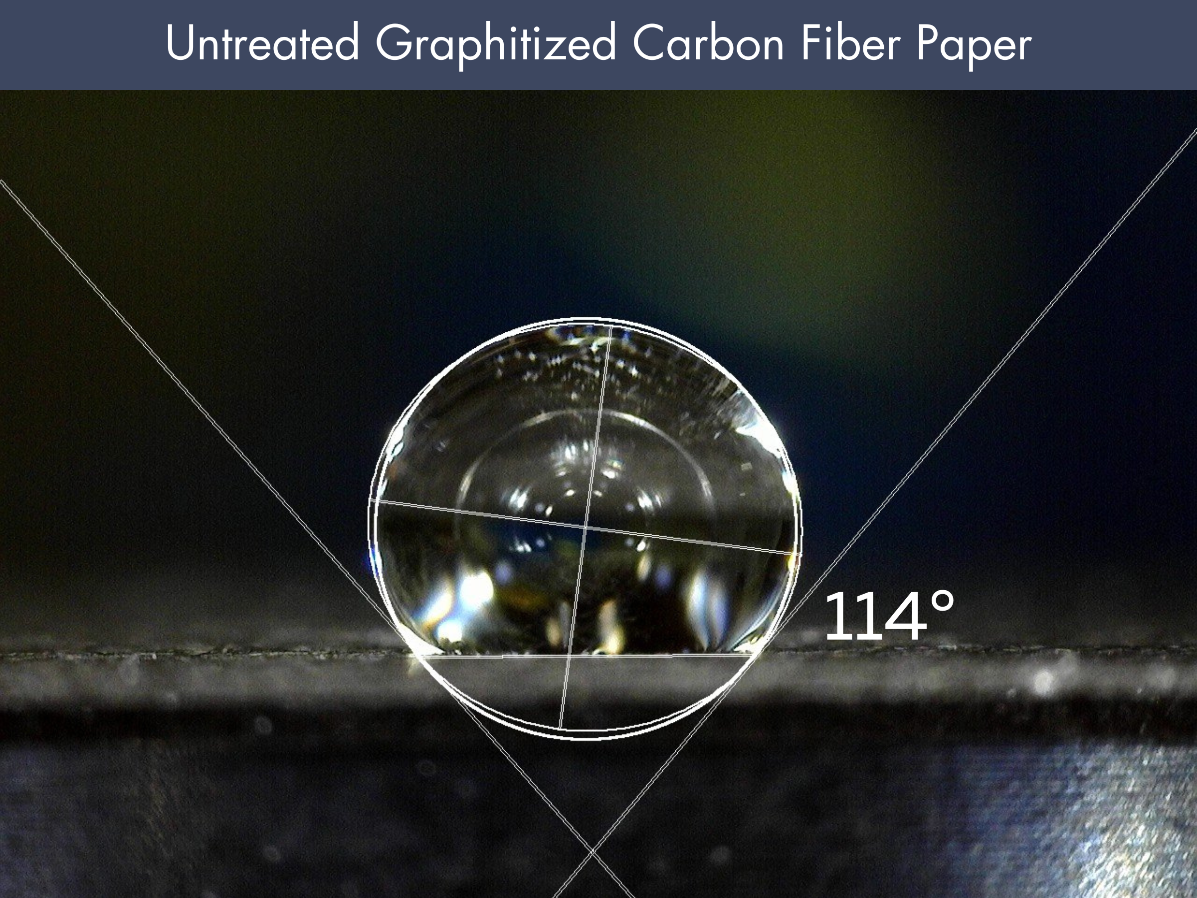 Water contact angle untreated graphitized carbon fiber paper