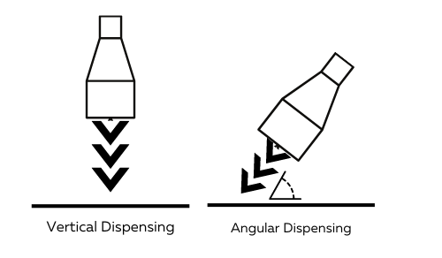 angular vs vertical dispensing