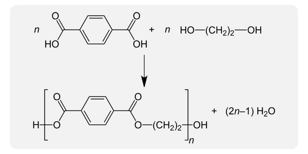 PET Polycondensation