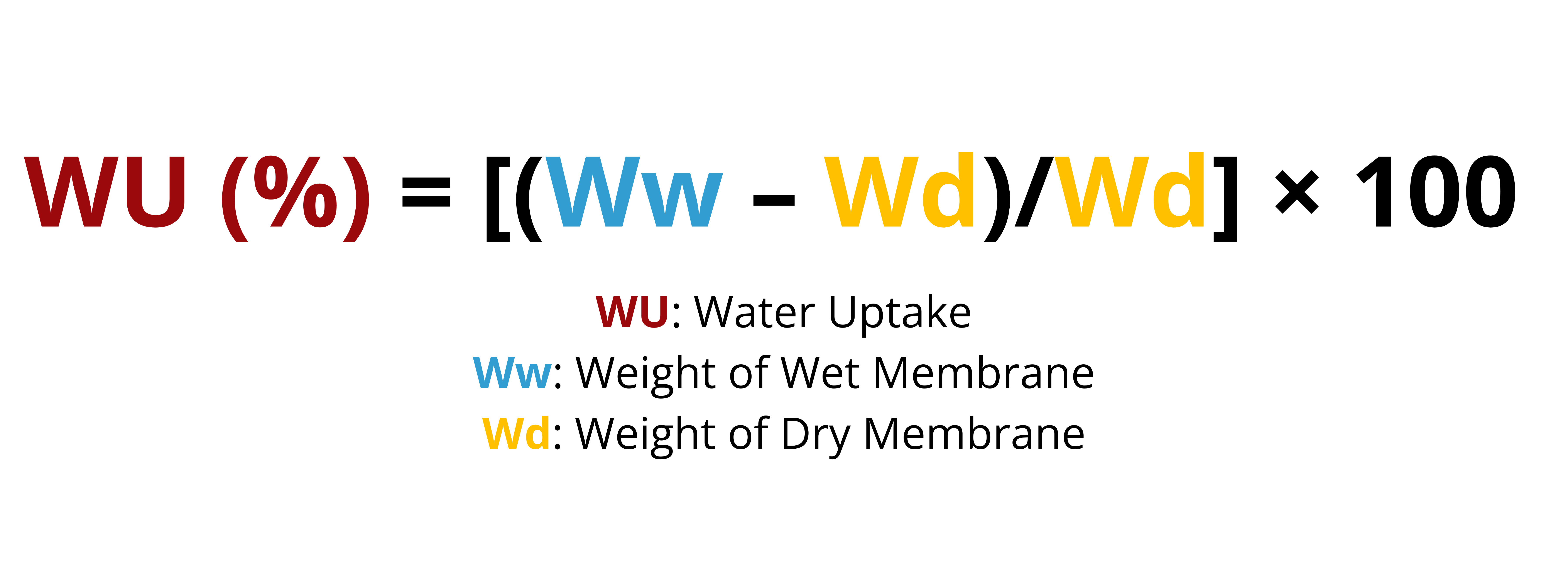 Water uptake formula ion exchange membranes