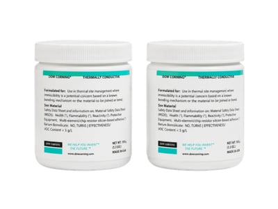 DOWSIL TC-2035 CV thermally conductive adhesive for automotive power electronics